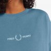 Marken-Sweatshirts
