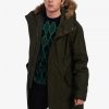 Parka-Jacken mit Reißverschlussfutter