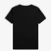 Ringer-T-Shirt mit Streifen für Damen