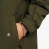 Shell-Parka-Jacken